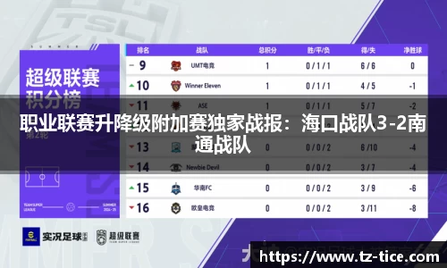 职业联赛升降级附加赛独家战报：海口战队3-2南通战队